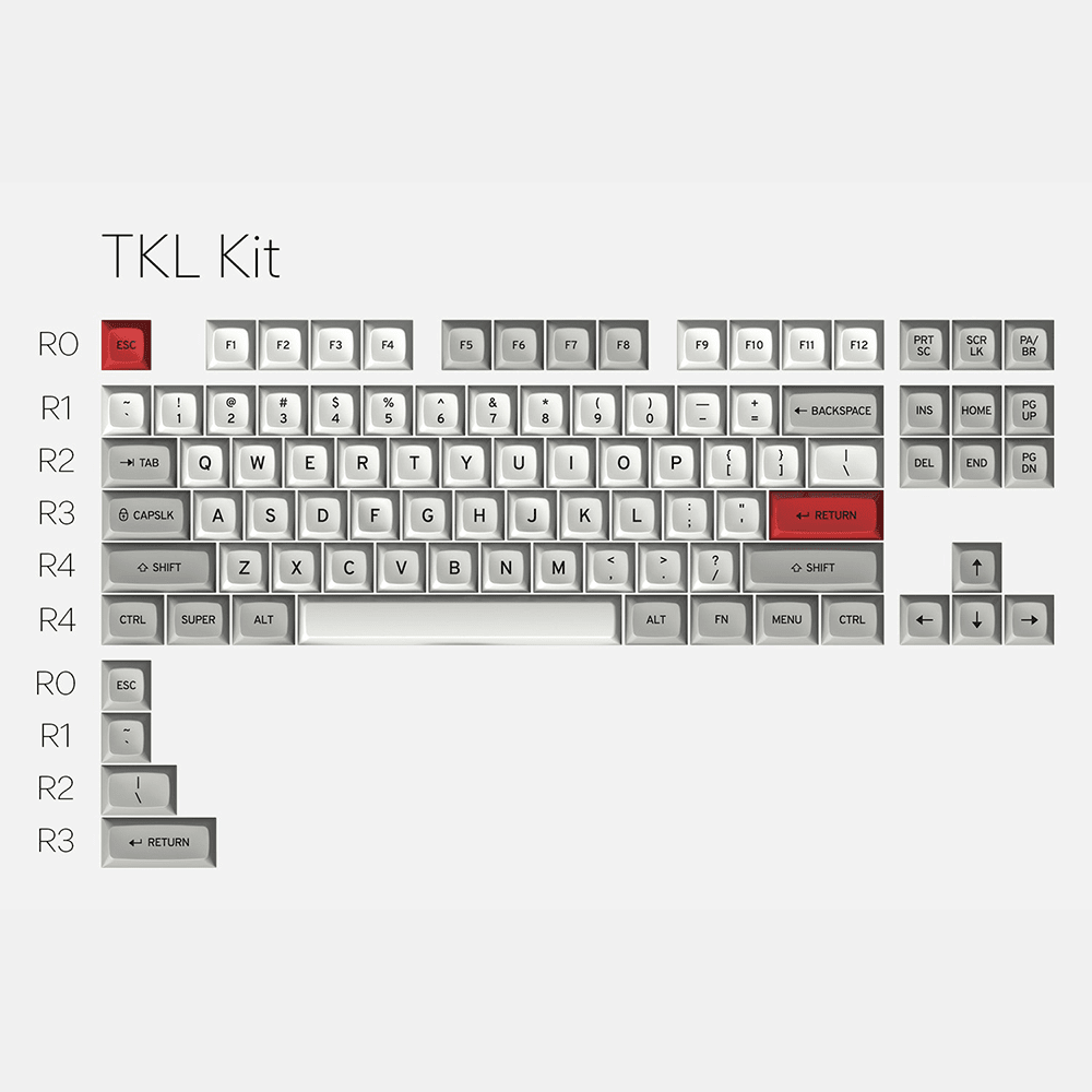 Drop MT3 /dev/tty Keycap Set – InputGear DE