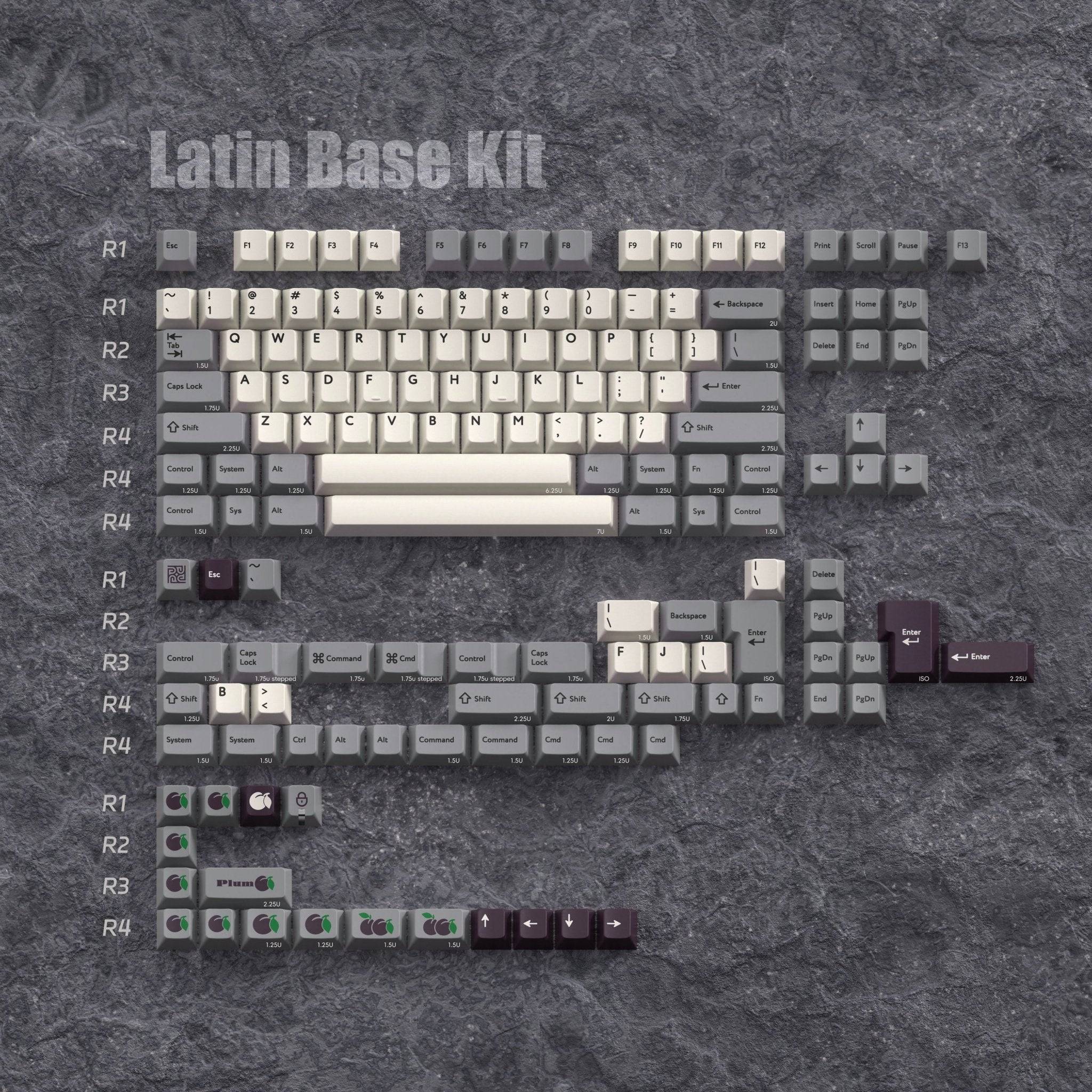PBTFans Classic Gray Keycap Set – InputGear DE