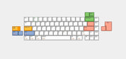 JRIS65 Keyboard Kit