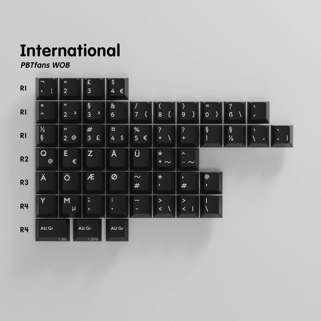 PBTFans White on Black Keycap Set
