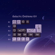 PBTFans Astraeus Keycap Set