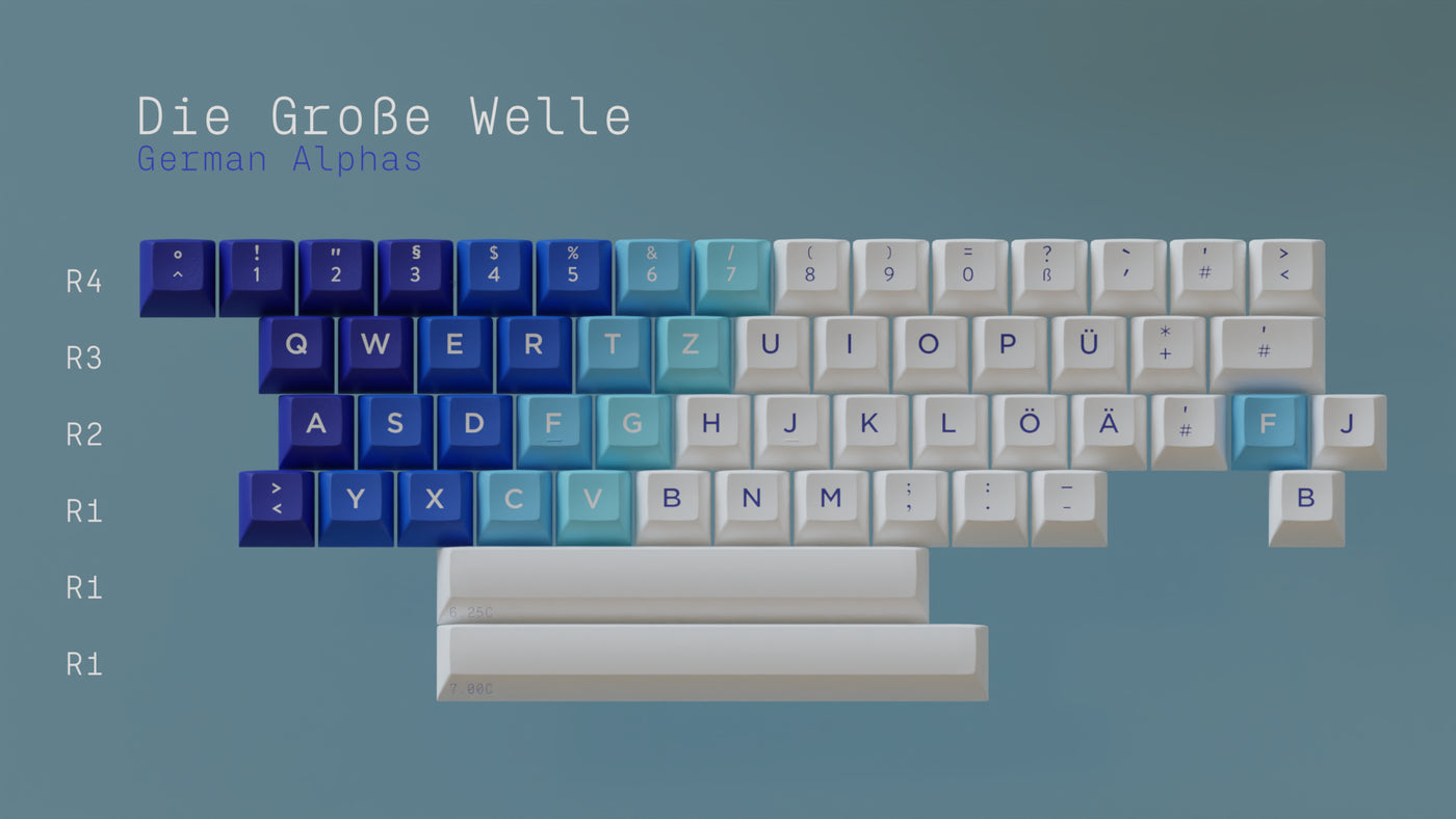 KAT Great Wave Keycap Set