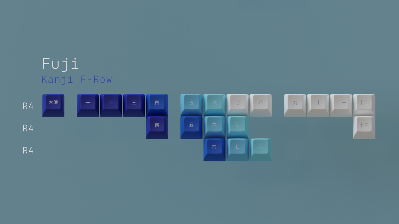 KAT Great Wave Keycap Set