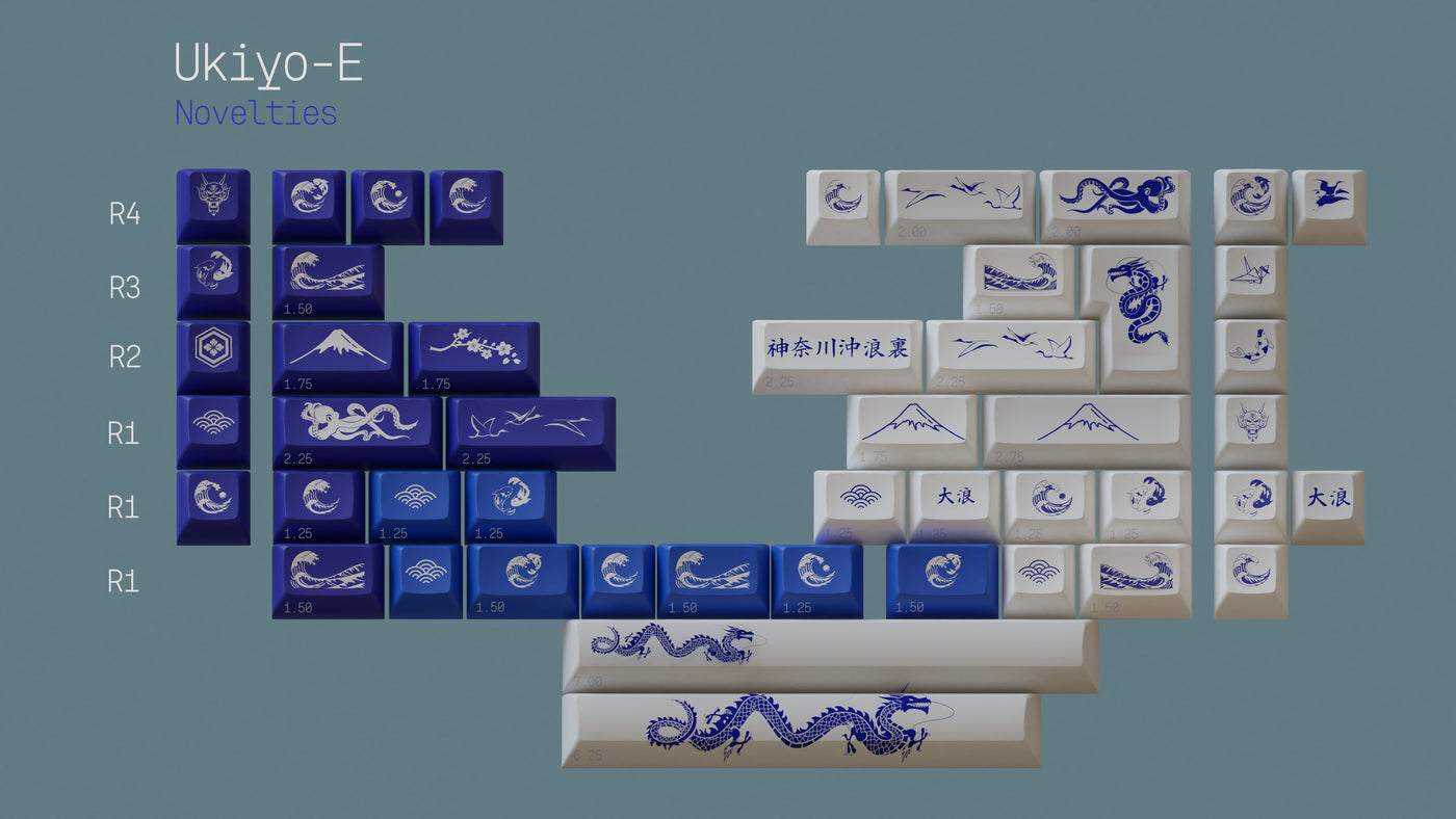 KAT Great Wave Keycap Set