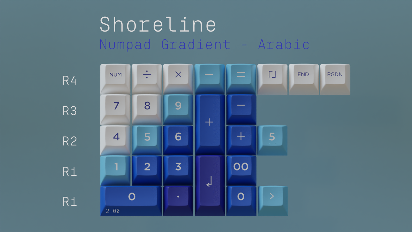 KAT Great Wave Keycap Set