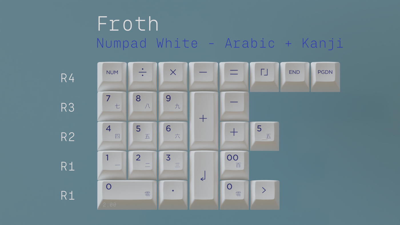 KAT Great Wave Keycap Set