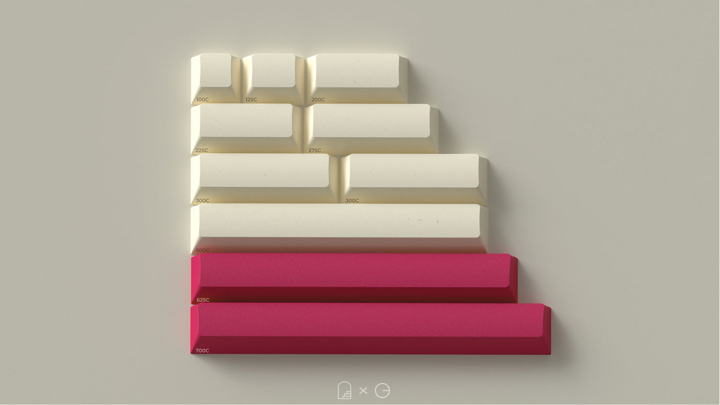 GMK Art Keycap Set