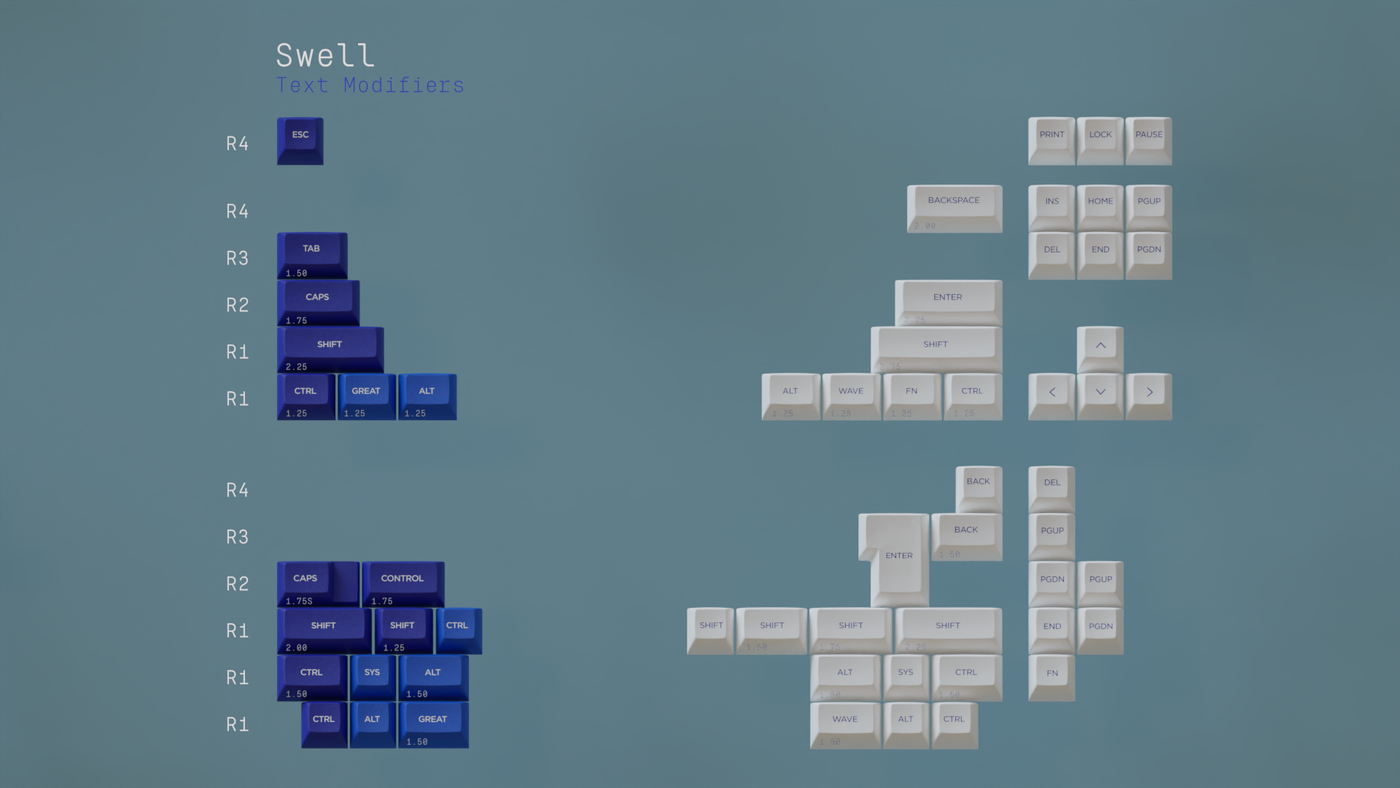 KAT Great Wave Keycap Set