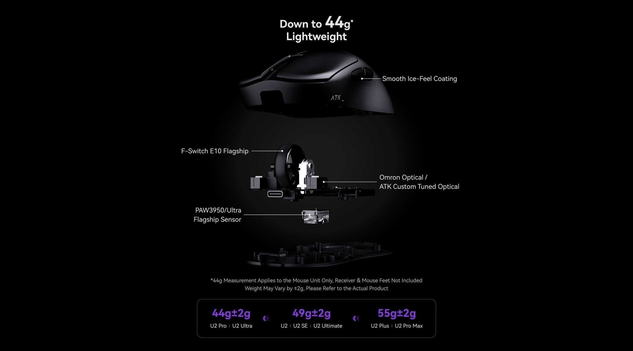 ATK U2 Ultimate Mouse (Black) Mouse - InputGear DE