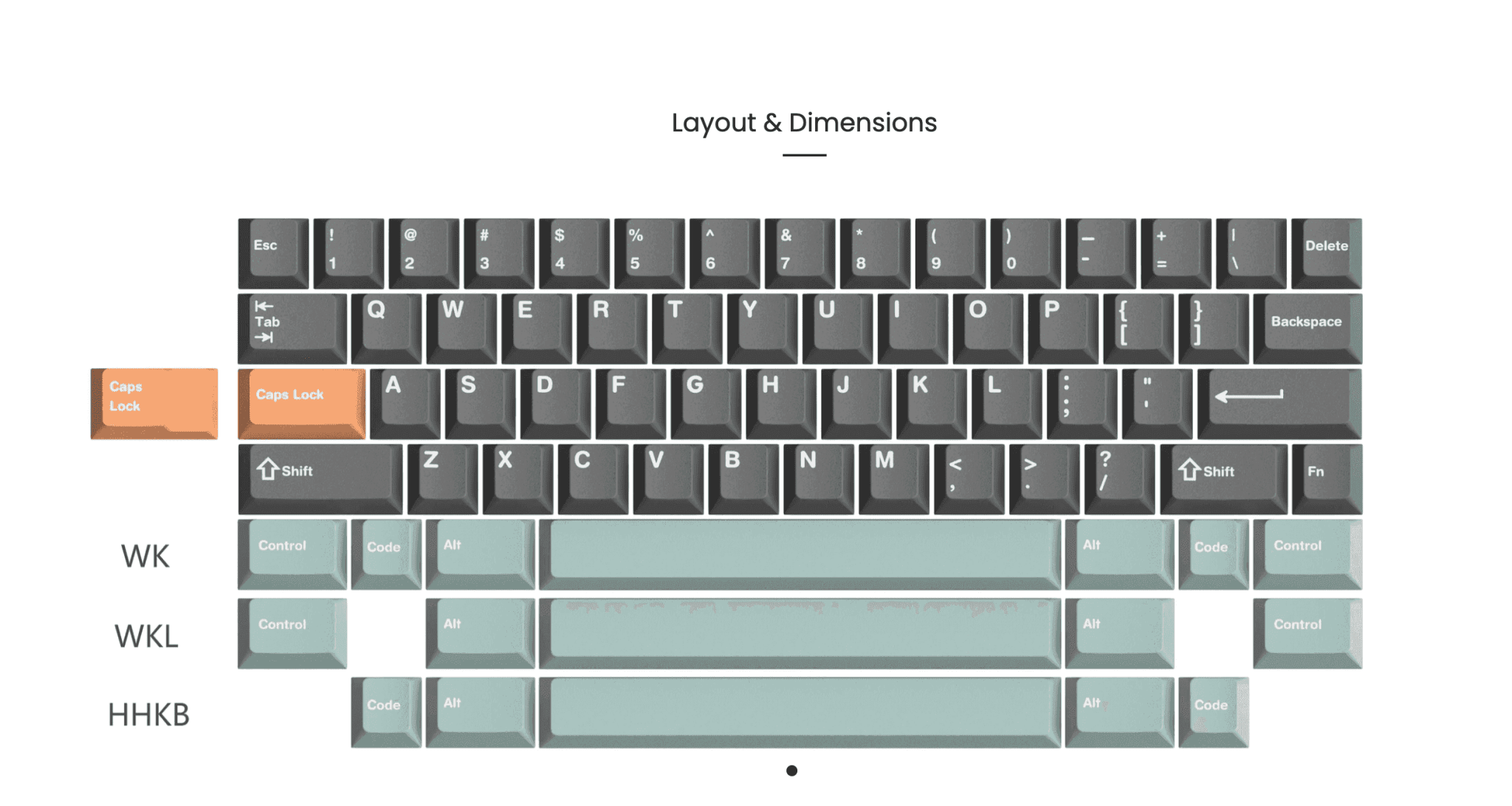 DK1-60% Keyboard Kit - InputGear DE