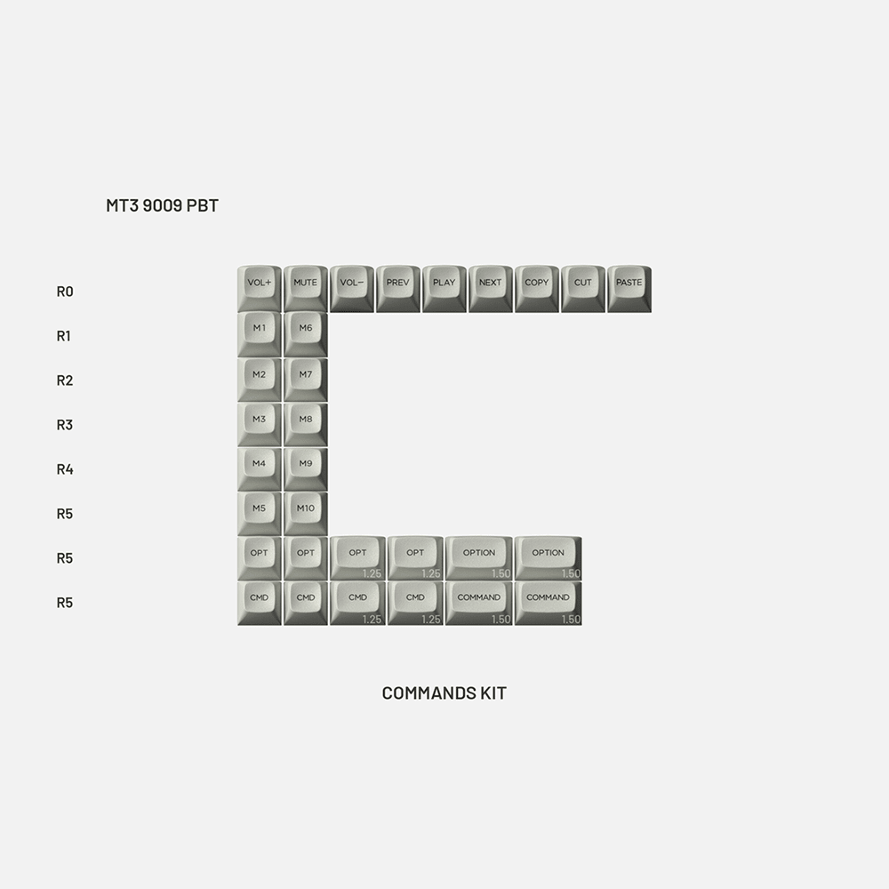 Drop MT3 9009 PBT Keycap Set - InputGear DE