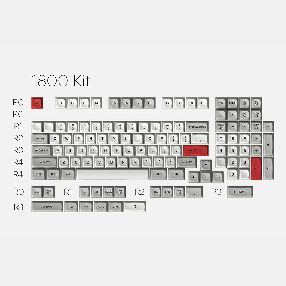 Drop MT3 /dev/tty Keycap Set – InputGear DE