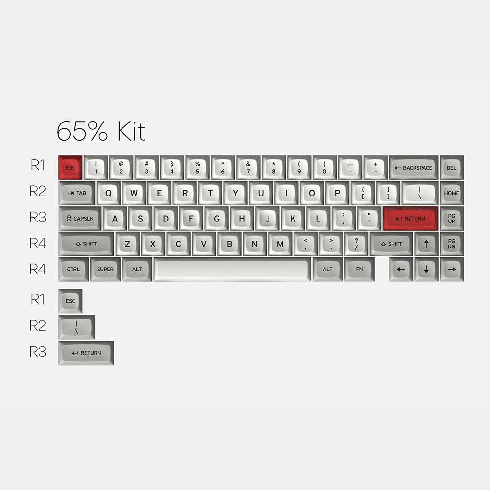 DROP MT3 /DEV/TTY キーキャップ Base Kit + RGB Drop MT3 /dev/tty Keycap Set – InputGear DE