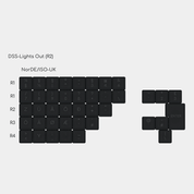 DSS Lights Out R2 Keycap Set - InputGear DE