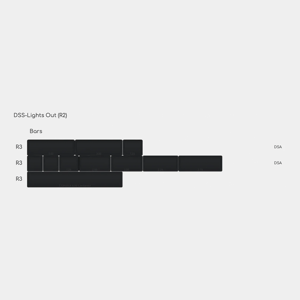 DSS Lights Out R2 Keycap Set - InputGear DE
