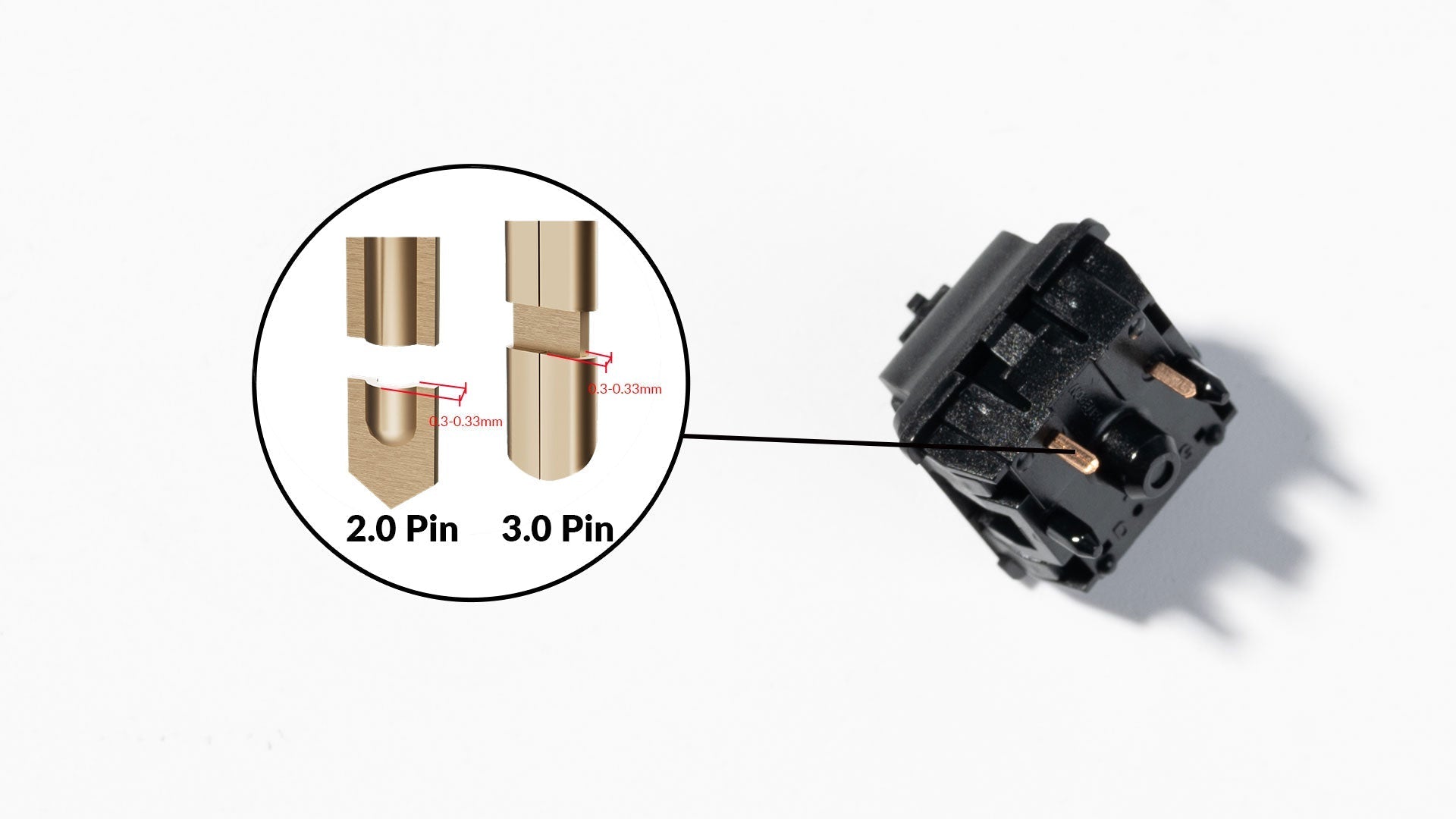 Gateron Oil King Switch - InputGear DE