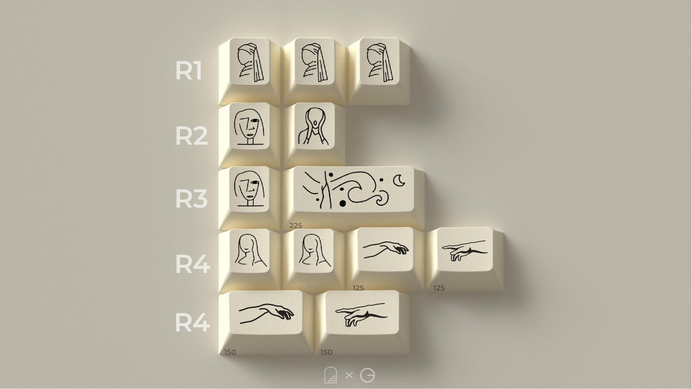 GMK Art Keycap Set - InputGear DE