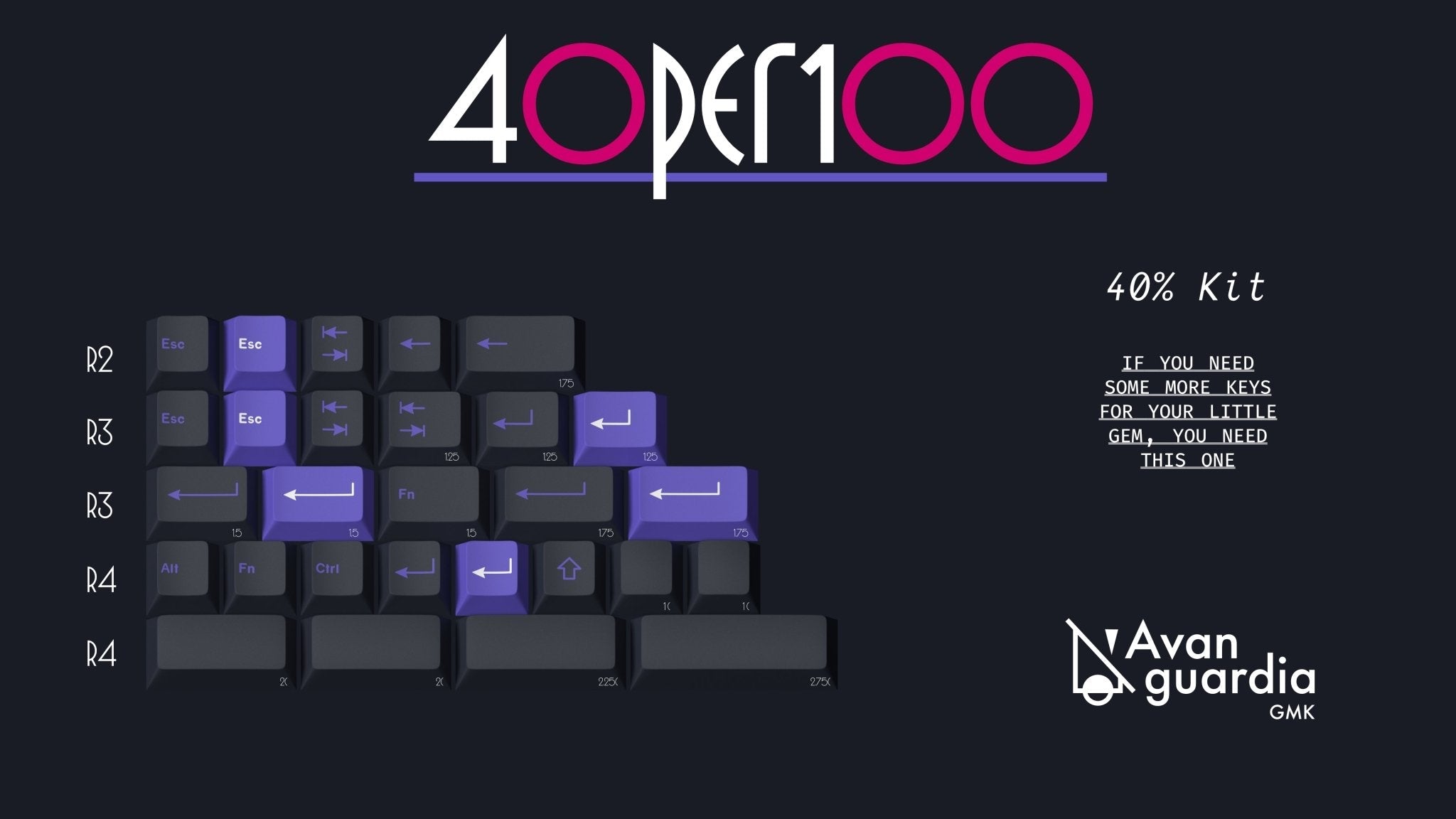 GMK Avanguardia Keycap Set - InputGear DE