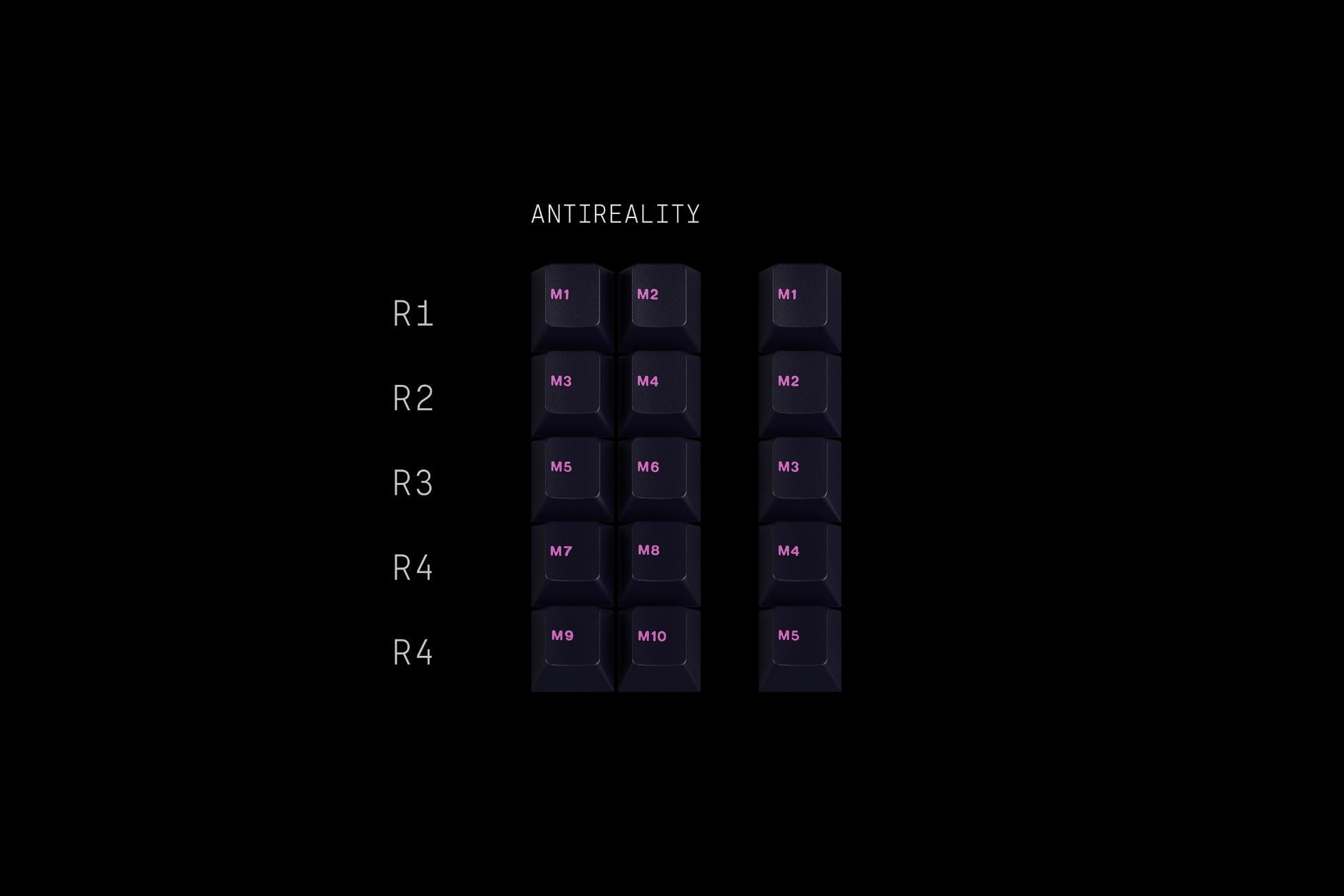GMK Chaos Theory Keycap Set - InputGear DE