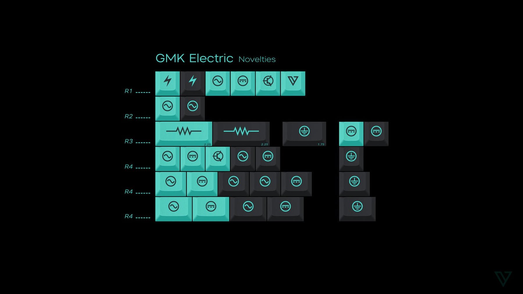 GMK Electric Keycap Set - InputGear DE
