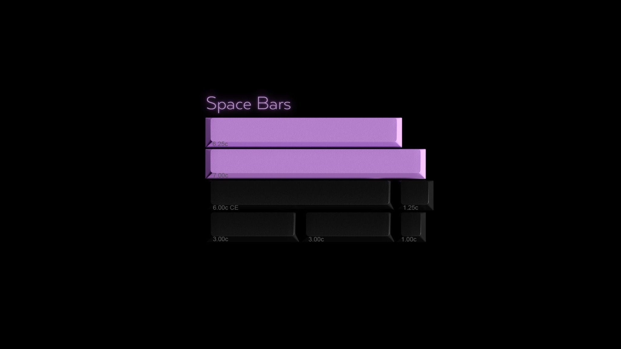 GMK Lilac on Black - InputGear DE