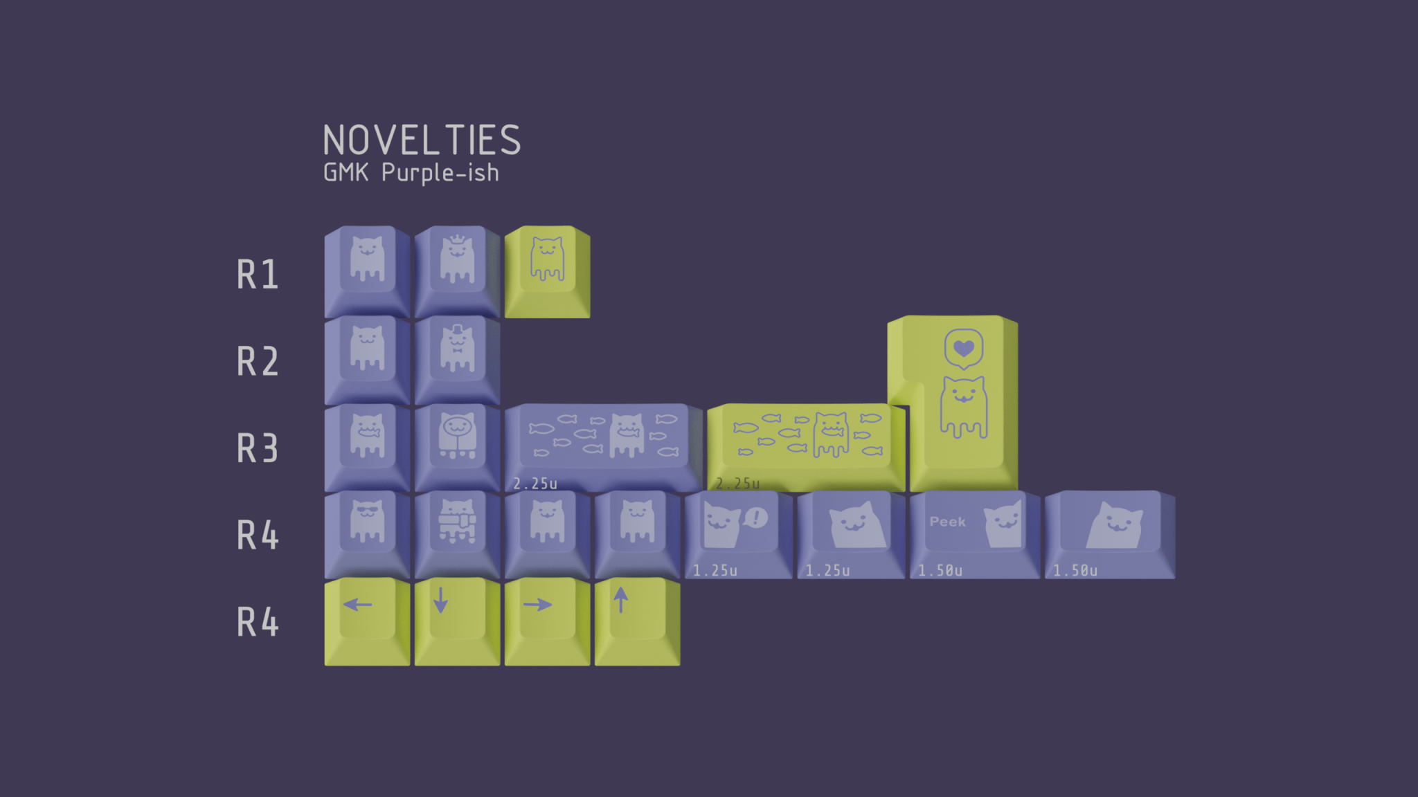 GMK Purple - ish Keycap Set - InputGear DE