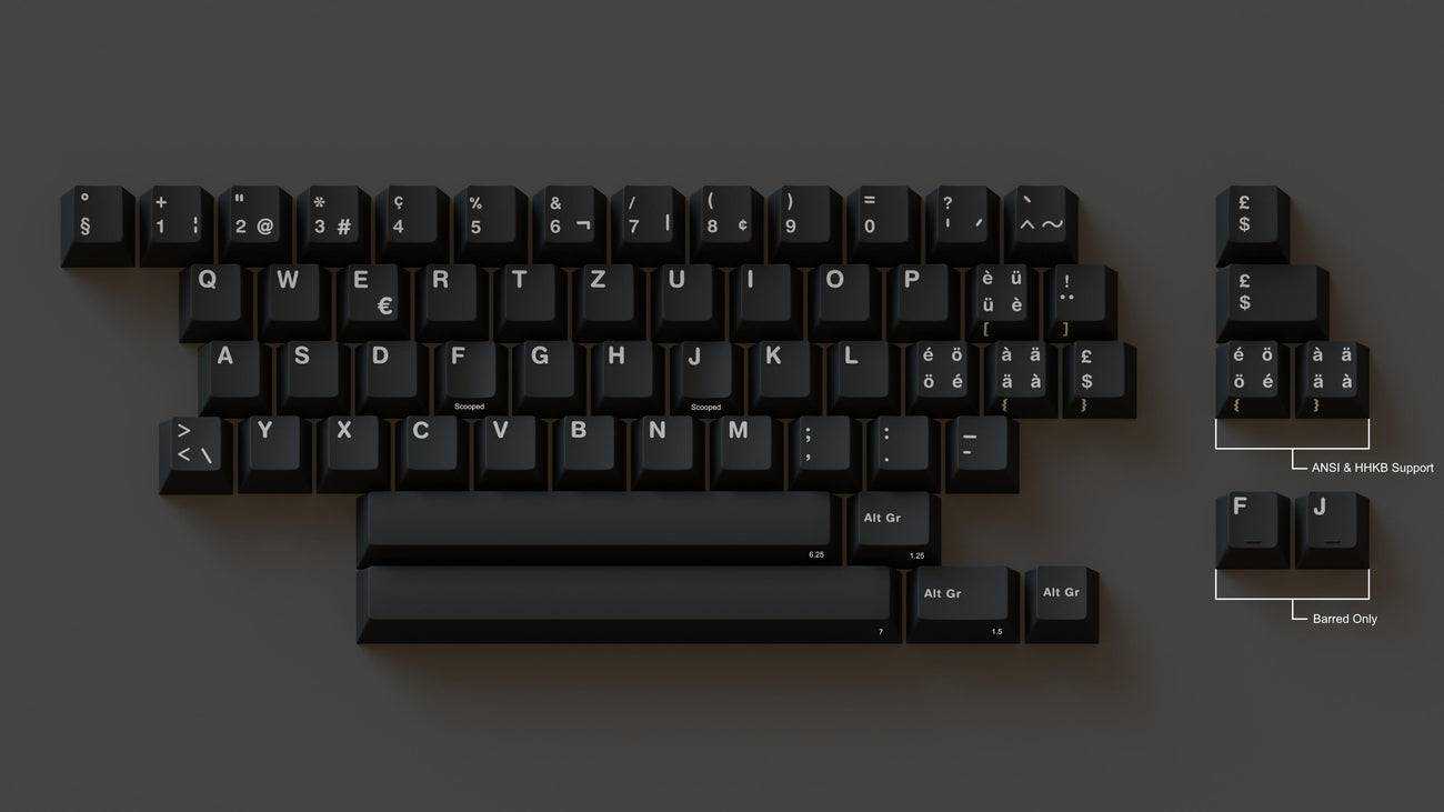 GMK Swiss Add-On Kit Keycap Set - InputGear DE