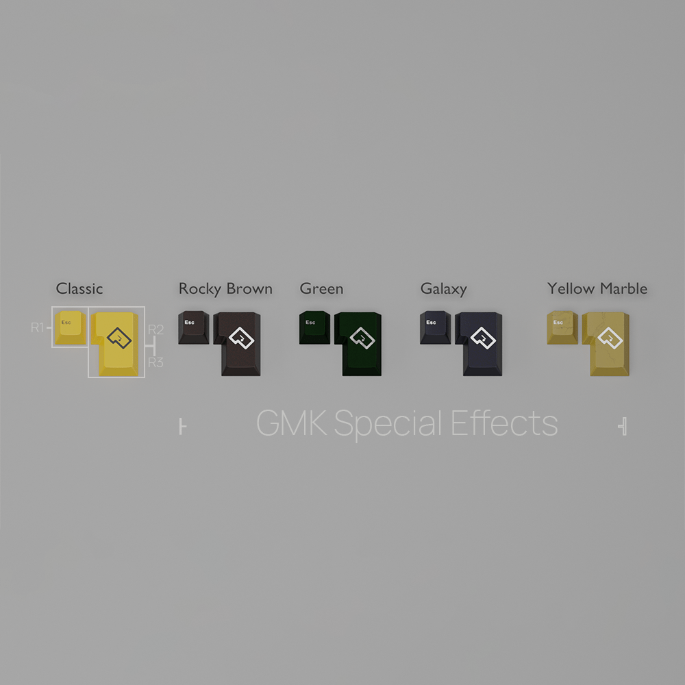 GMK TIK R2 - InputGear DE