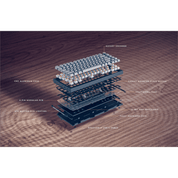 GMMK PRO (ANSI) - InputGear DE