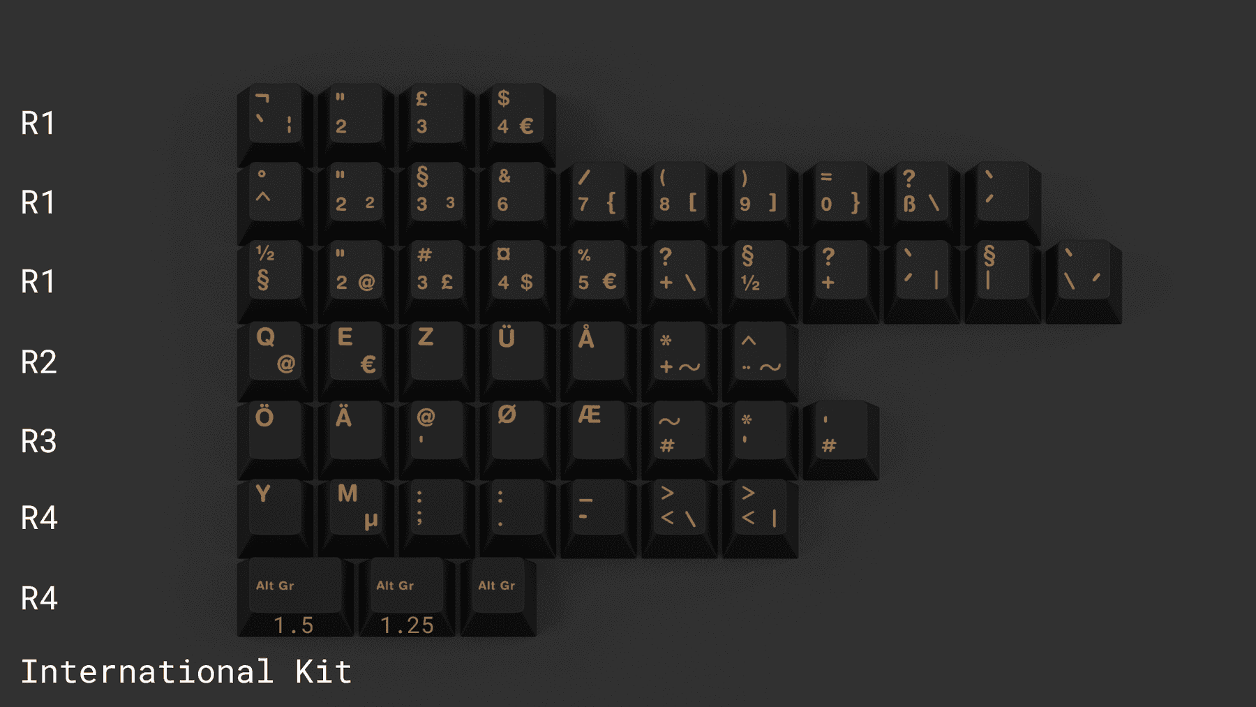 EPBT Solaria Keycap Set