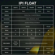 IPI Gaming Float 11 Black Mouse - InputGear DE