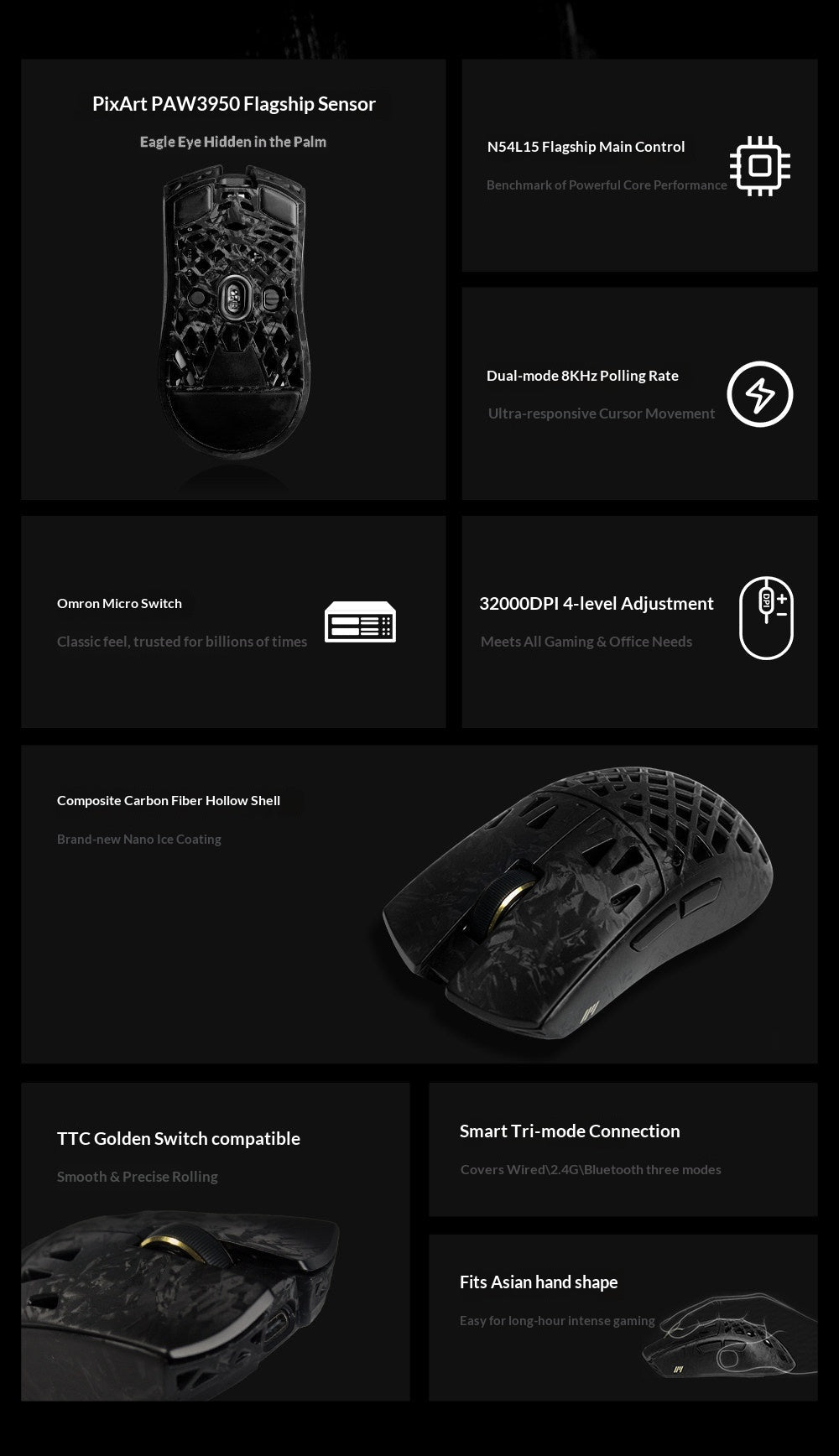 IPI Gaming Stay Fly Gaming Mouse - InputGear DE