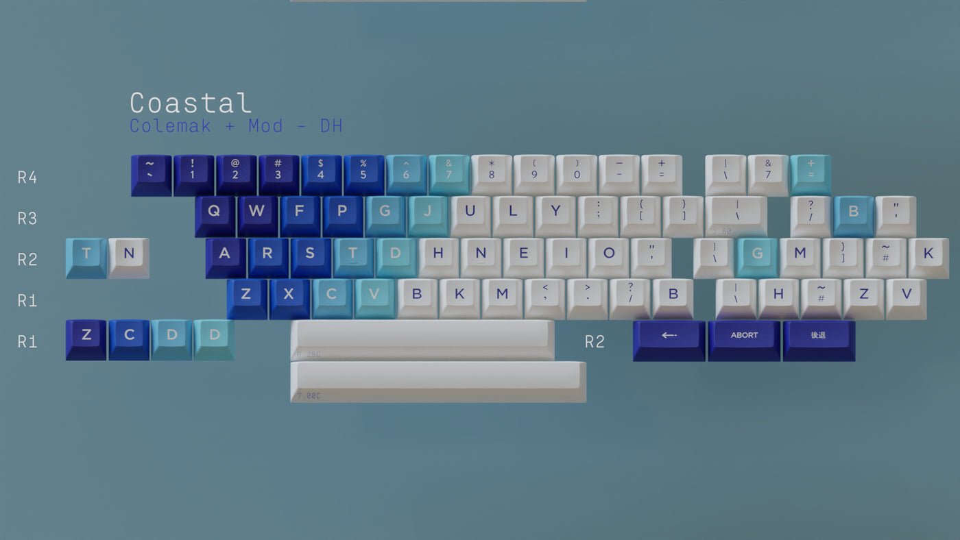 KAT Great Wave Keycap Set - InputGear DE