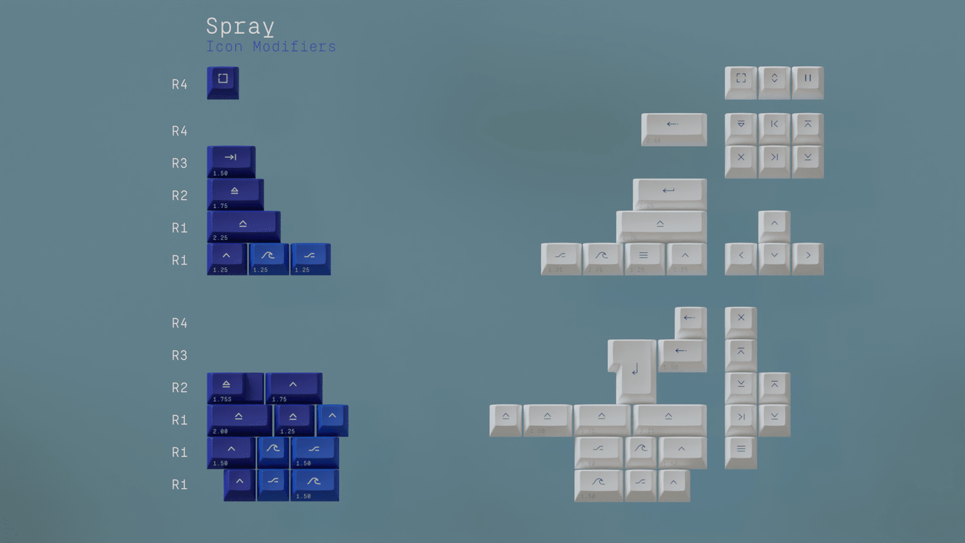 KAT Great Wave Keycap Set - InputGear DE