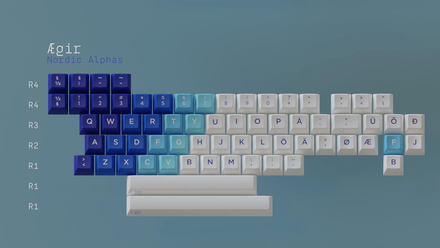 KAT Great Wave Keycap Set - InputGear DE