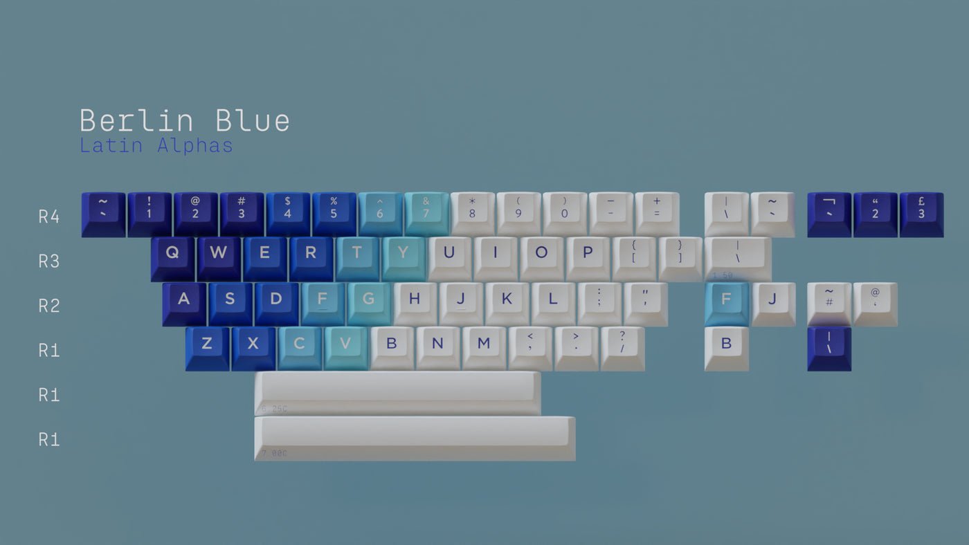 KAT Great Wave Keycap Set - InputGear DE