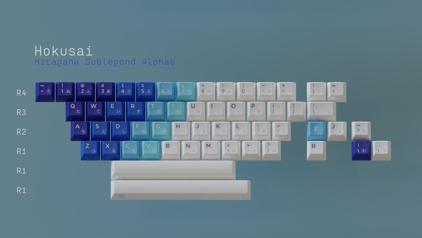 KAT Great Wave Keycap Set - InputGear DE