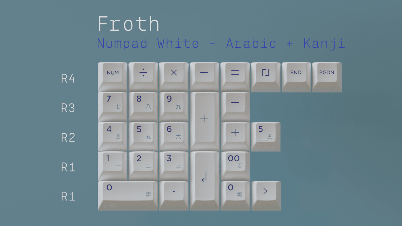 KAT Great Wave Keycap Set - InputGear DE