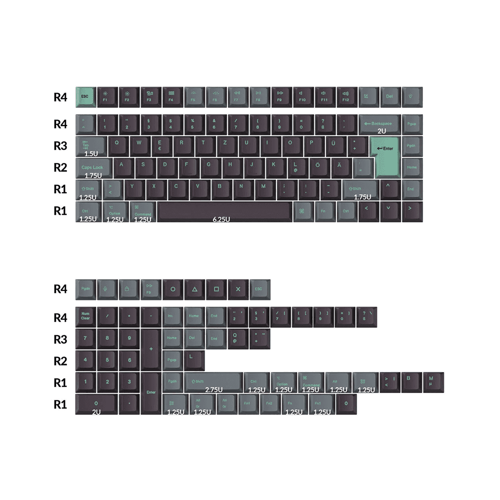 Keychron Hacker Mint (ISO-DE) Keycap Set - InputGear DE