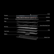 Keychron V6 Max (ANSI) - InputGear DE