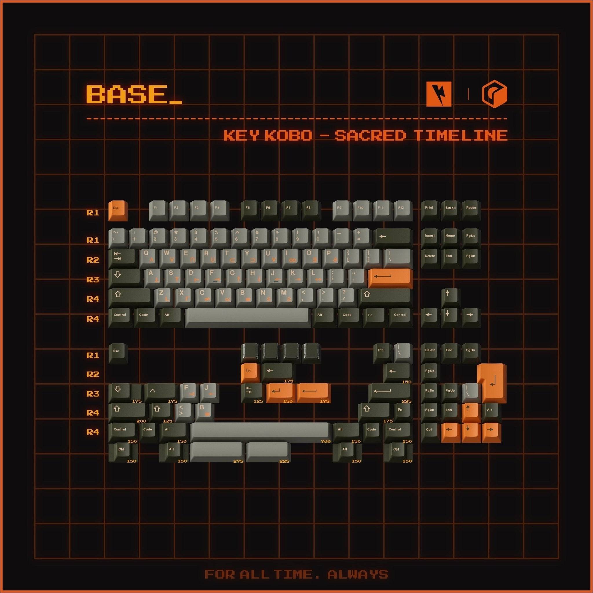 KKB Sacred Timeline Keycap Set - InputGear DE