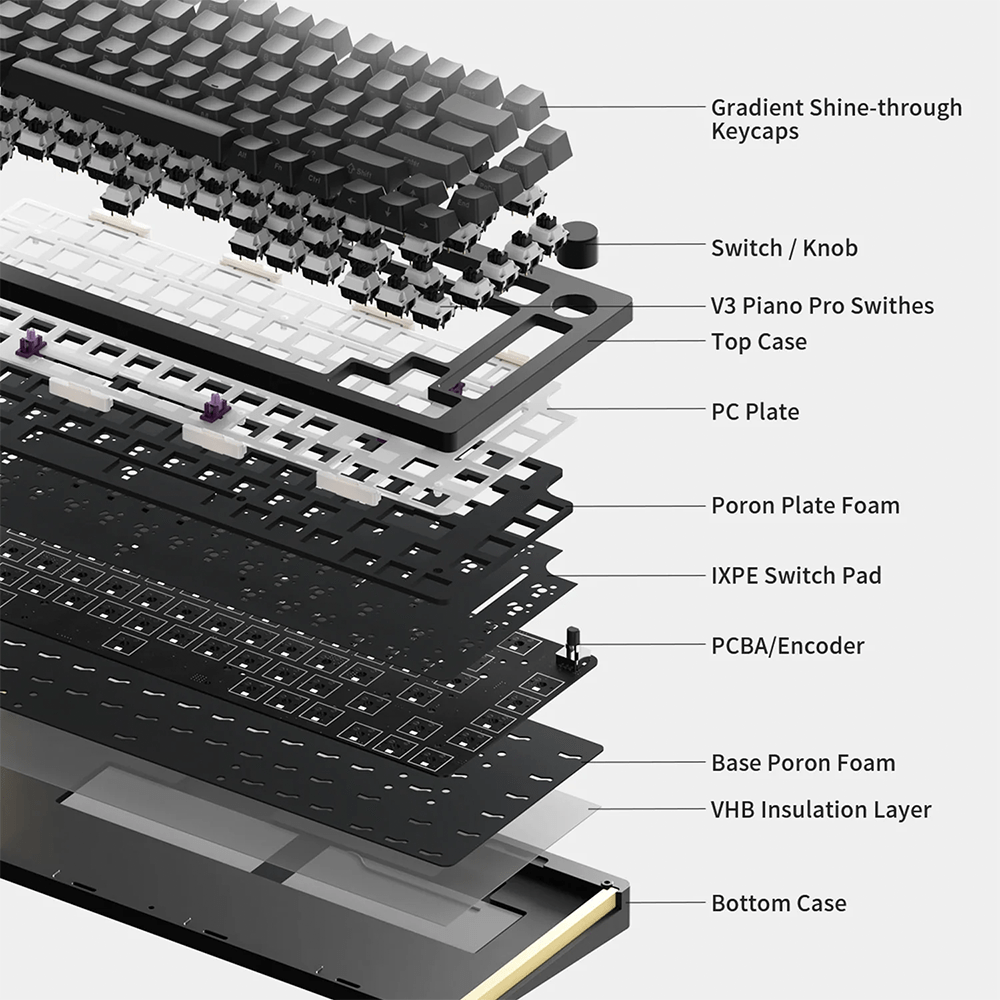 Monsgeek M1W - SP V3 (ANSI) - InputGear DE