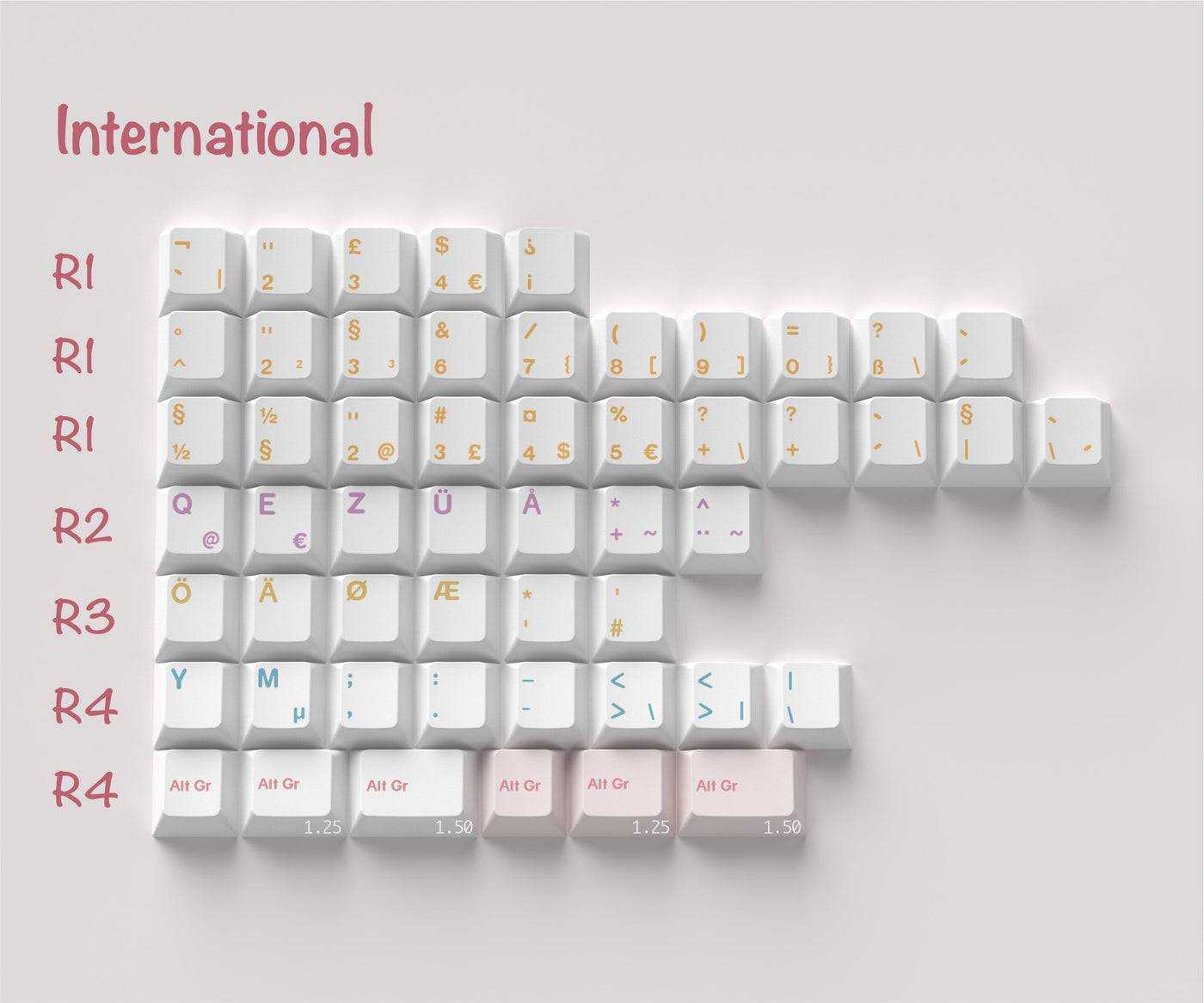 MW Colaradas (ISO-DE) Keycap Set - InputGear DE