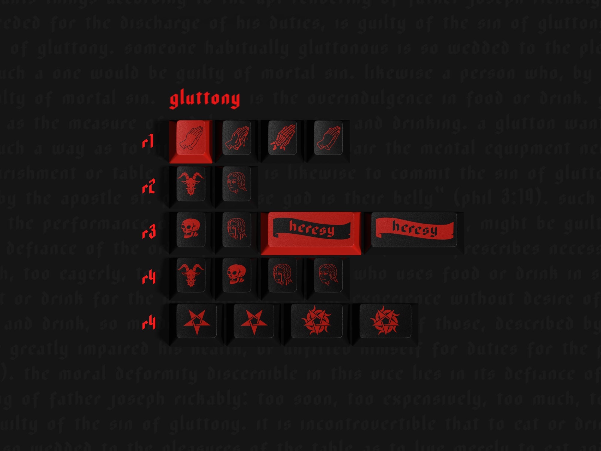 MW Heresy Keycap Set - InputGear DE