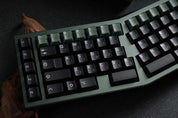 PBTFans Loki (ISO-DE Bundle) Keycap Set - InputGear DE