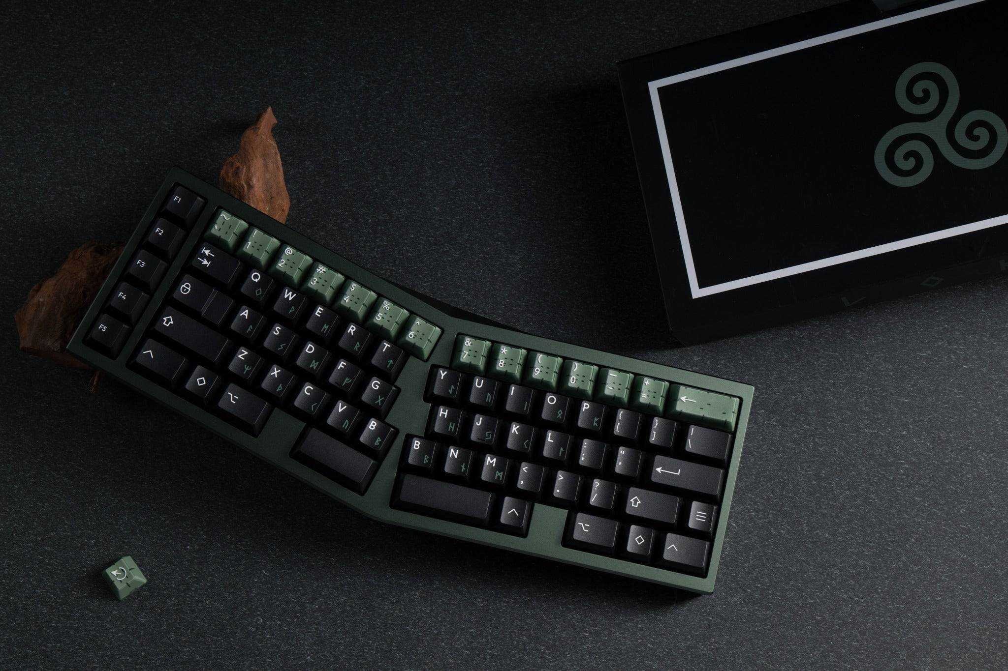 PBTFans Loki (ISO-DE Bundle) Keycap Set - InputGear DE