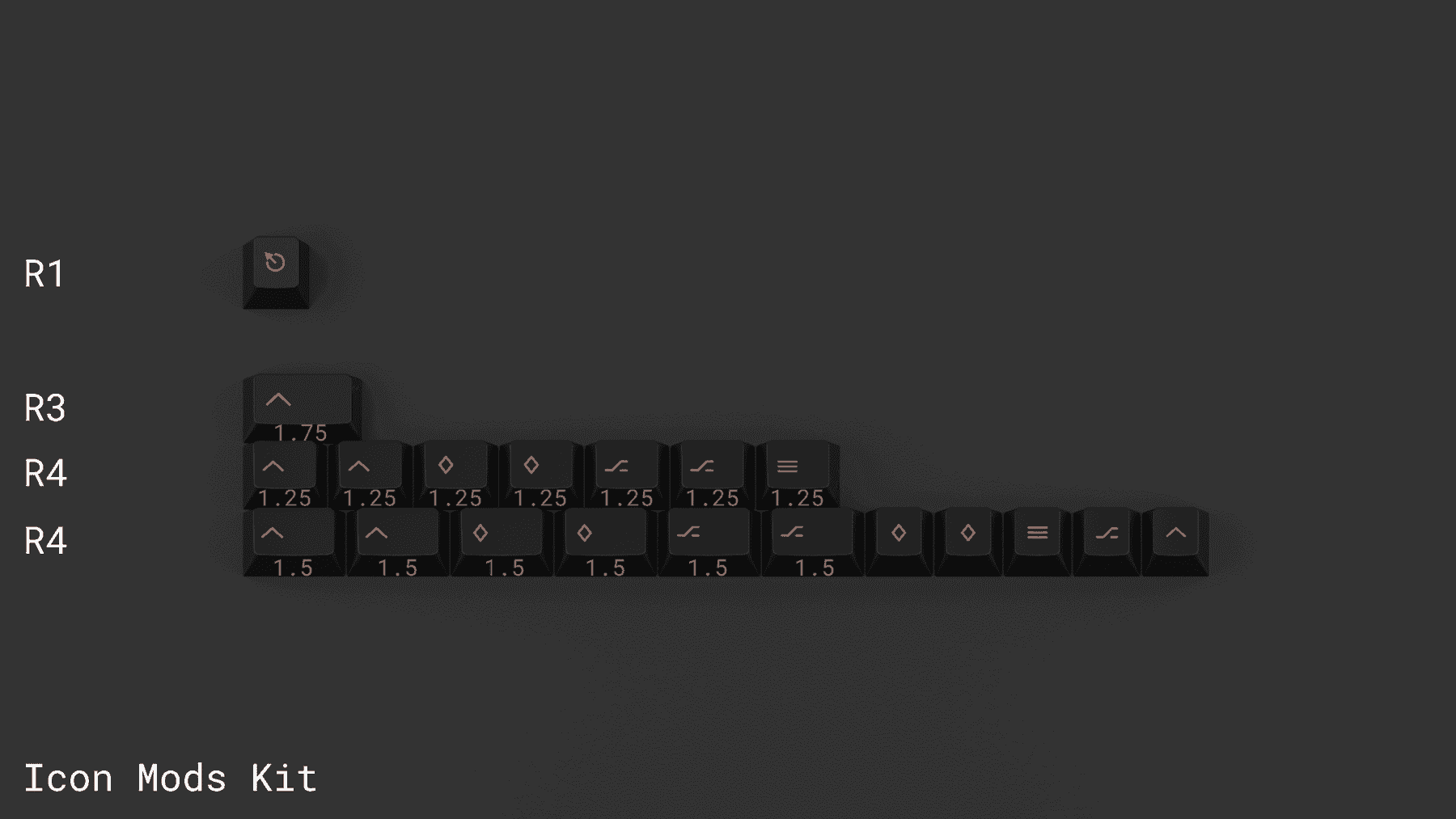 EPBT Solaria Keycap Set