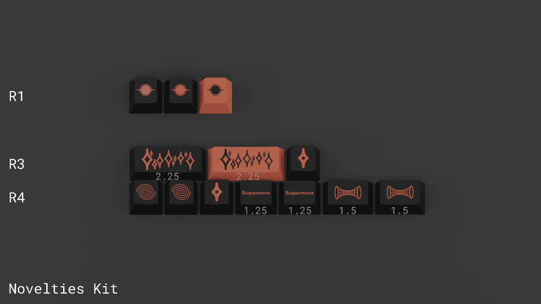 EPBT Solaria Keycap Set