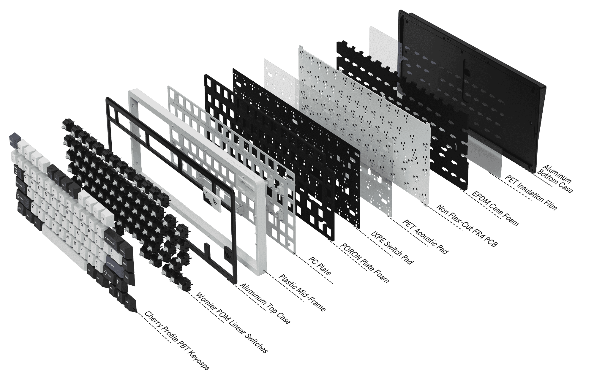 Womier SK71 Pro (ANSI) - InputGear DE