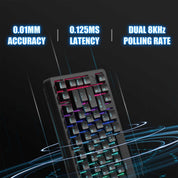 Womier SK75 TMR (ANSI) - InputGear DE